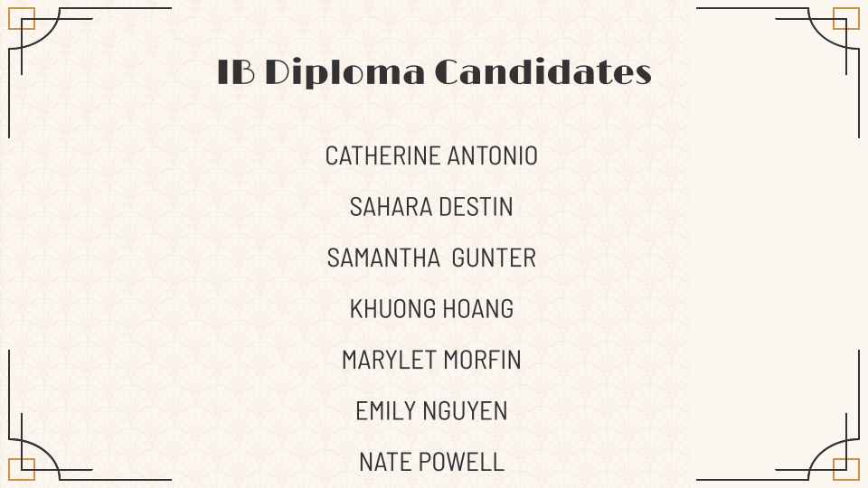 IB Diploma Candidates